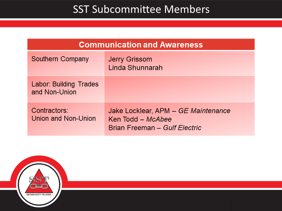Communication and Awareness Subcommittee