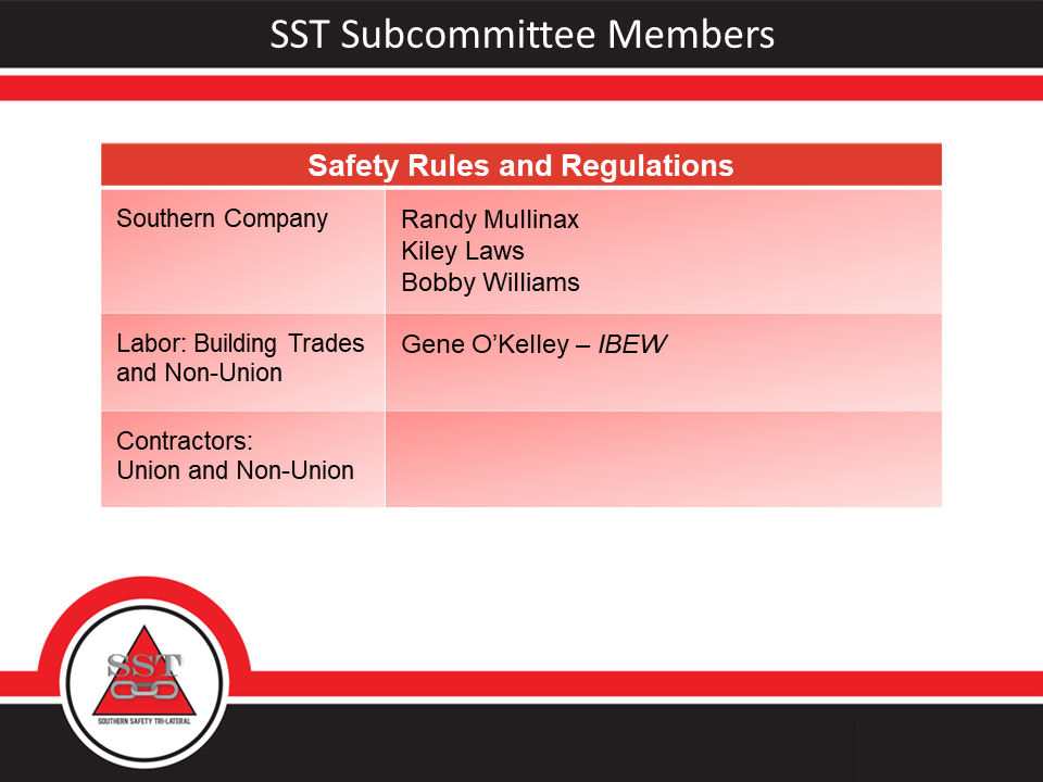 Safety Rules and Regulations Subcommittee